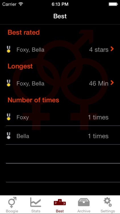 iBoogie - Sex diary and meter screenshot-3