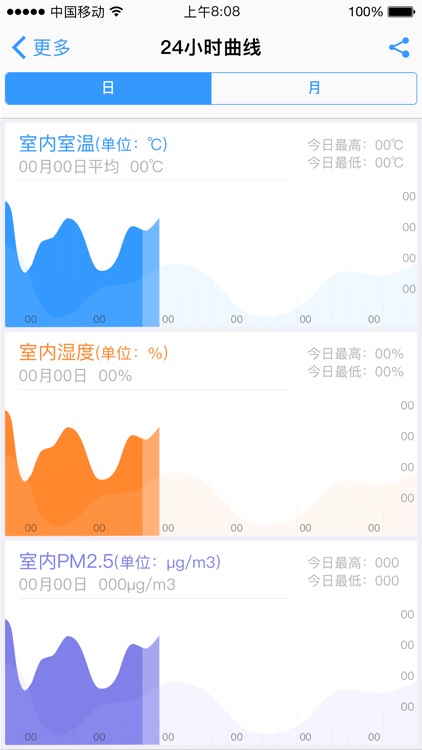 美的空气管家 screenshot-3