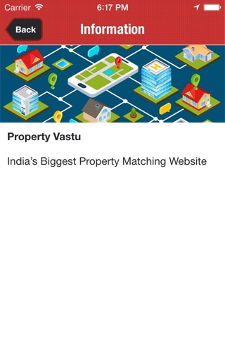 Property Vastu screenshot 2