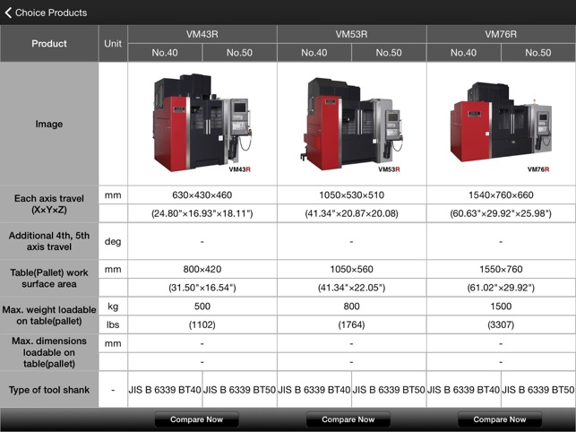 OKK Machine Tools(圖4)-速報App