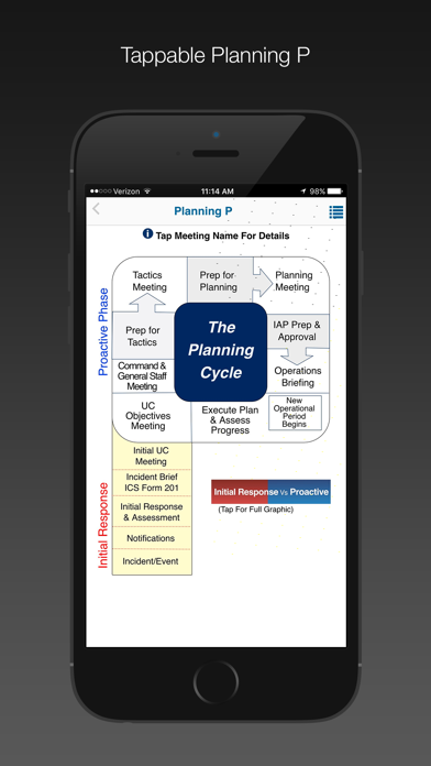 How to cancel & delete eIMH - USCG from iphone & ipad 2