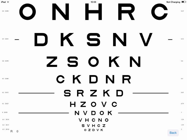 VisionC (ETDRS Visual Acuity)