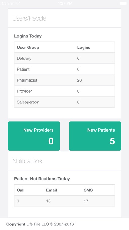 Harbor Metrics screenshot-3