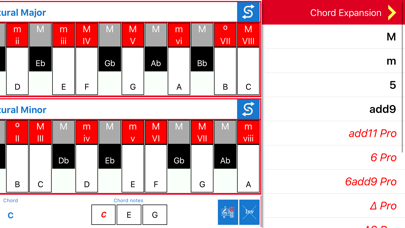 How to cancel & delete BComposer Scales Lite from iphone & ipad 4