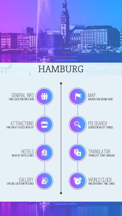 Hamburg Tourism Guide