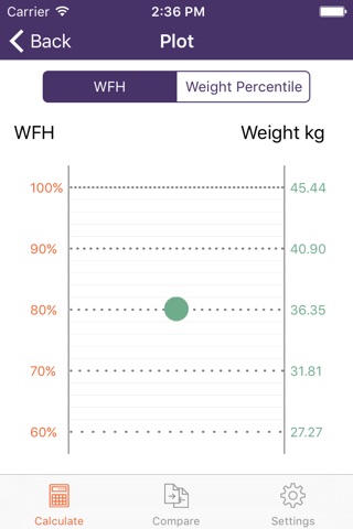 Instant Weight For Height screenshot 3