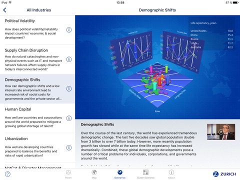 Zurich Risk Room screenshot 3