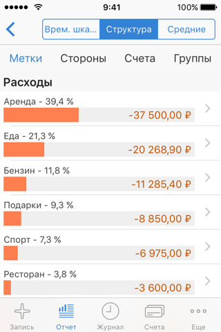 CashTrails+: Personal Finance screenshot 3