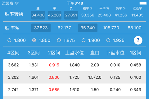 亚盘指南针-欧赔转换亚盘 screenshot 2