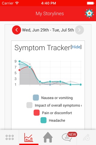 Cardiac Health Storylines screenshot 2