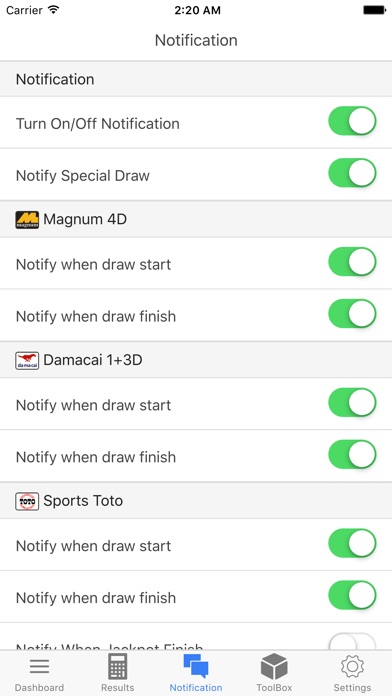 4d King Live 4d Results Apprecs