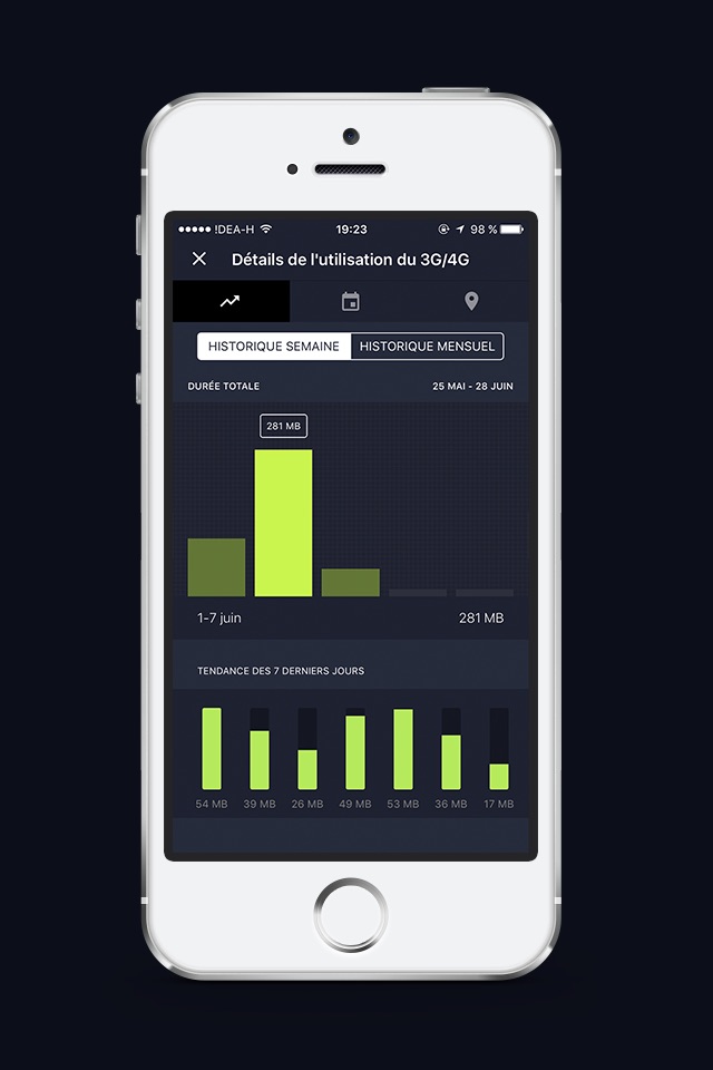 Advanced Data Usage Tracker - smartapp screenshot 4