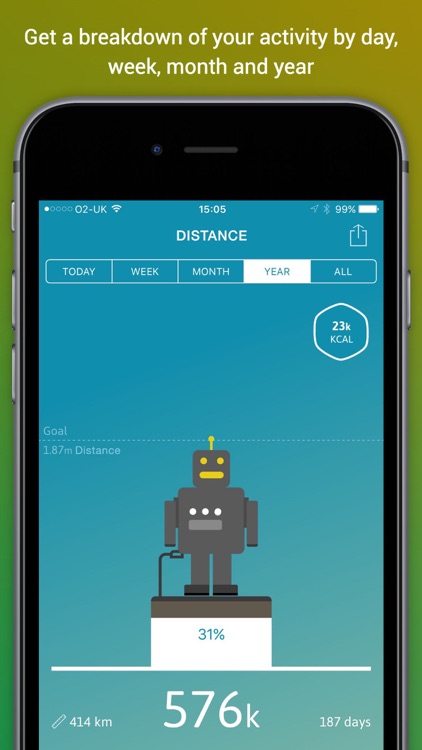 Step counter & Calorie counter
