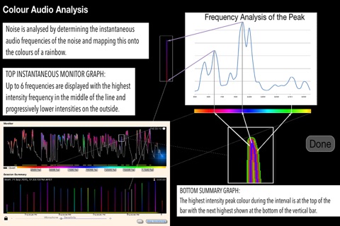 Noise Monitor and Analysis screenshot 4