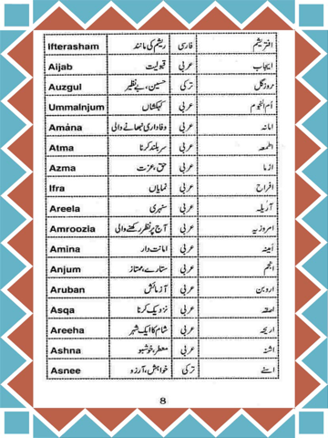 Baby Islamic Names Education Baby Names Islamic Baby