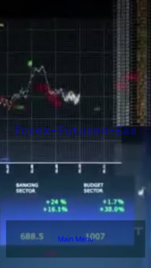 Forex Futures EAs