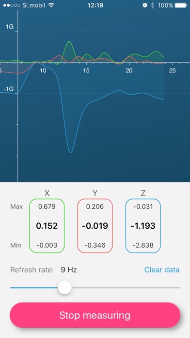 How to cancel & delete Accelerometer from iphone & ipad 2