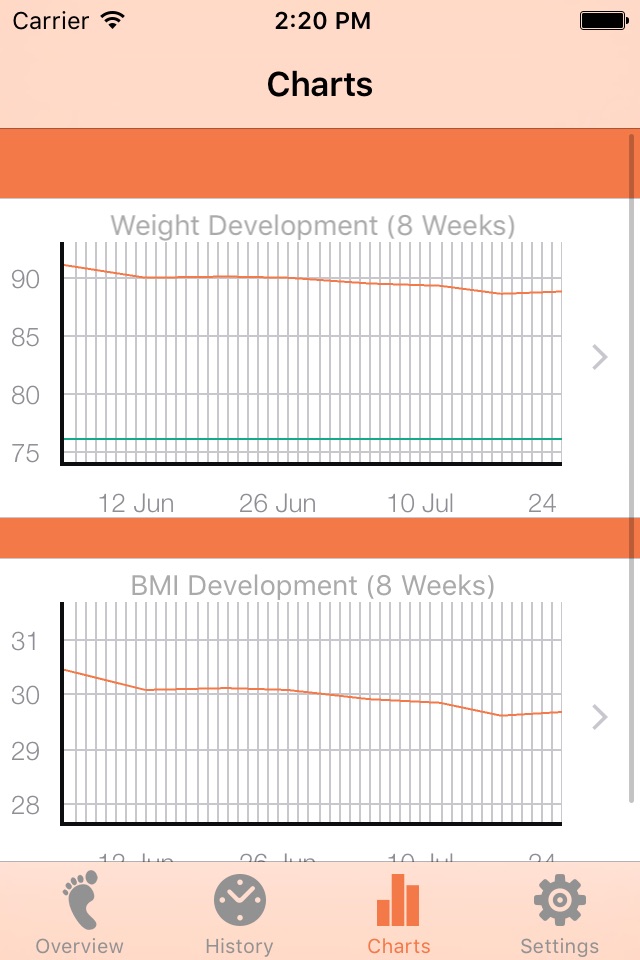 Weight Tracker - BMI screenshot 3