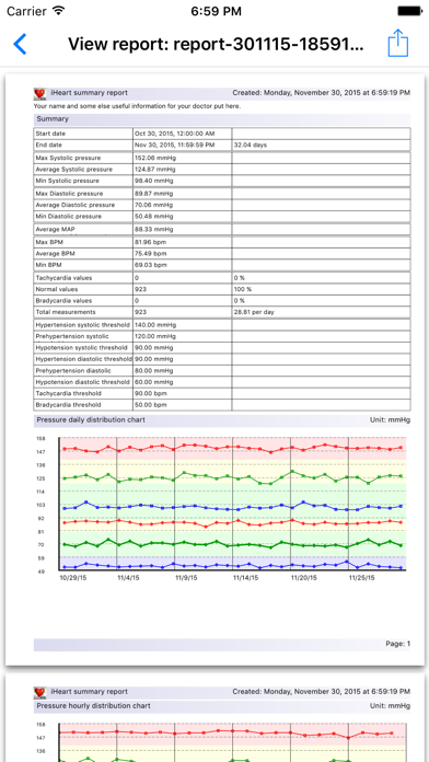 iHeart – Pulse Reader Screenshot 4