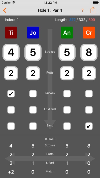 19th Hole Golf Scorer screenshot-0
