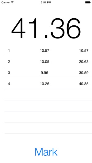 Meet Stopwatch(圖4)-速報App