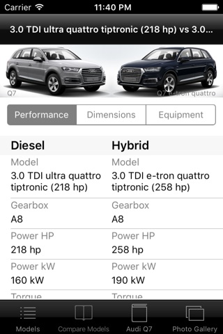 CarSpecs Audi Q7 II 2016 screenshot 3