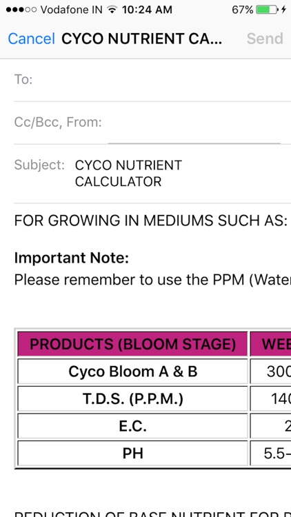 Cyco Nutrient Calculator screenshot-3