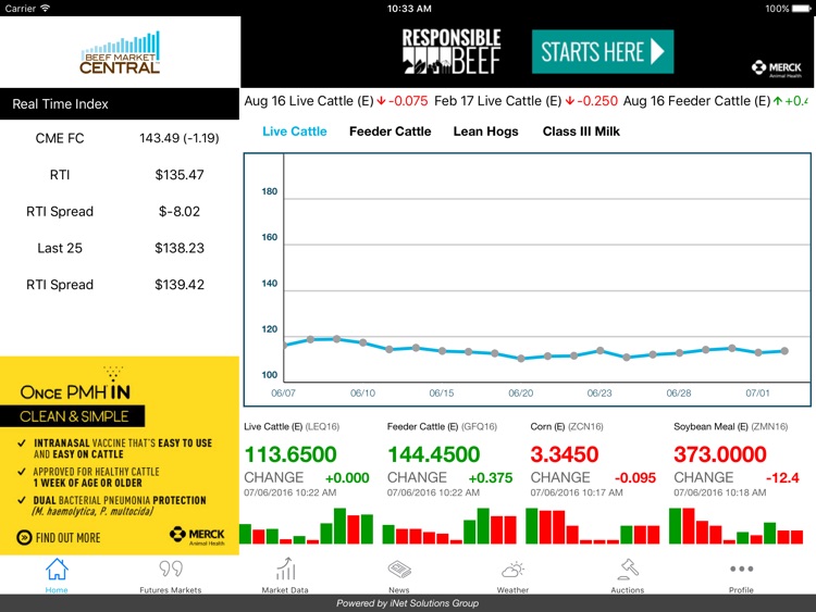 Beef Market Central for iPad