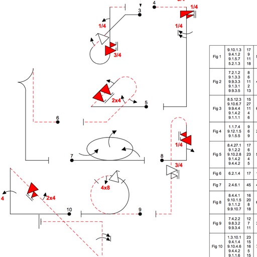 RCCaller