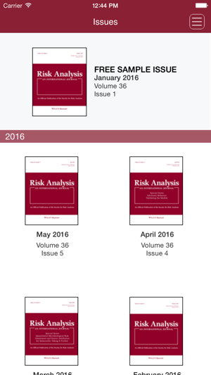 Risk Analysis