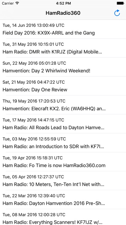 HamRadio360