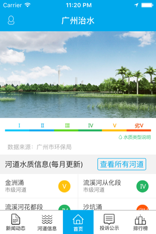 广州治水 screenshot 3
