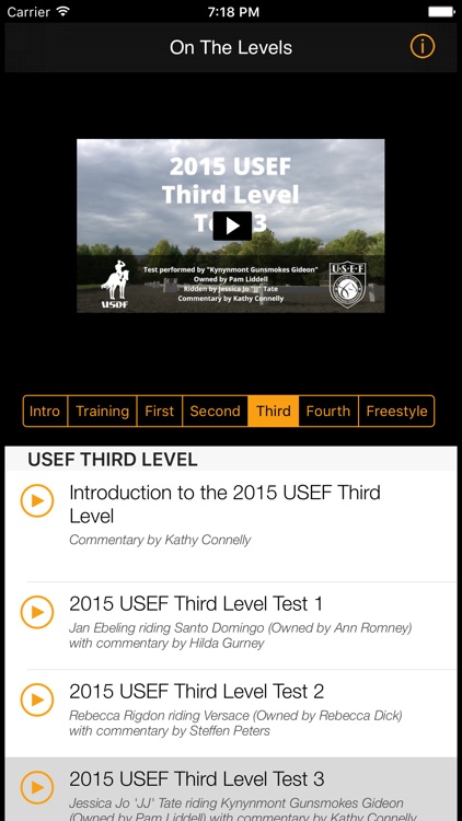 On The Levels - USDF and USEF Dressage Video Library