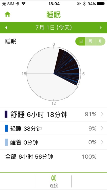 bodykey乐纤