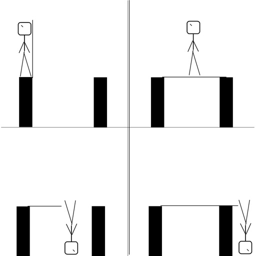 IntuitionTraining