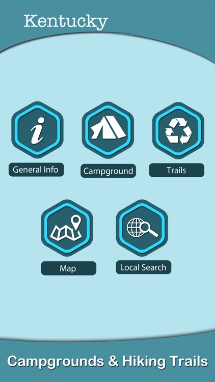 Kentucky - Campgrounds & Hiking Trails