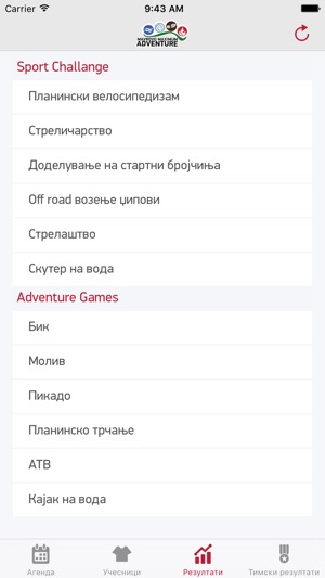 Mavrovo Maximum Adventure(圖3)-速報App