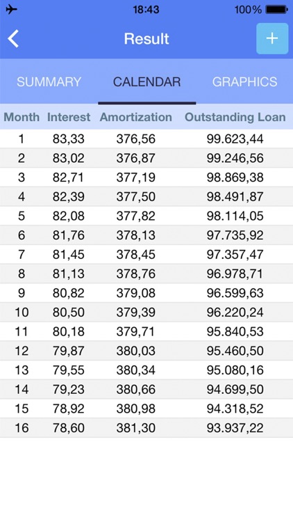 iLoans Calculator screenshot-3