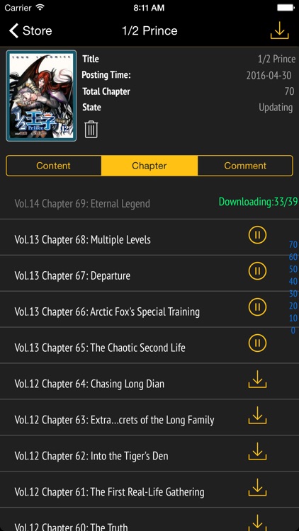 Manga Fox: Read manga online, offline Free screenshot-3