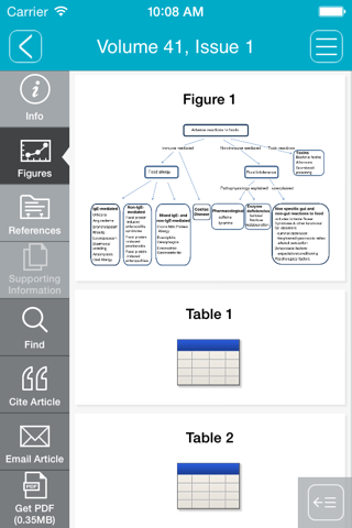 Alimentary Pharmacology & Therapeutics screenshot 3