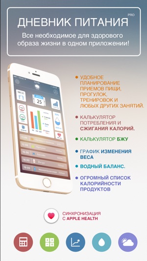 Food Diary Pro - Дневник Питания, Калори