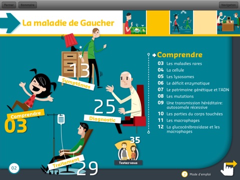 Maladie de Gaucher – Guide Visuel du Patient screenshot 2