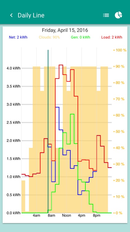 TED Commander screenshot-4