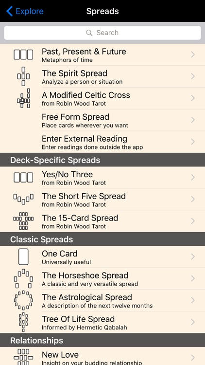 Robin Wood Tarot