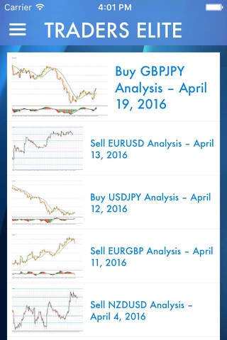 Traders Elite screenshot 3