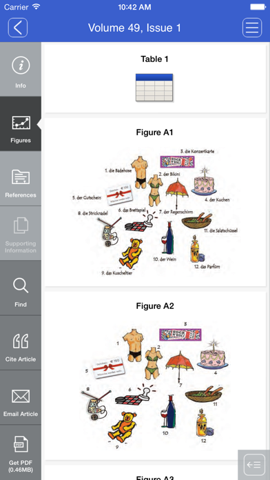 How to cancel & delete Die Unterrichtspraxis/Teaching German from iphone & ipad 2