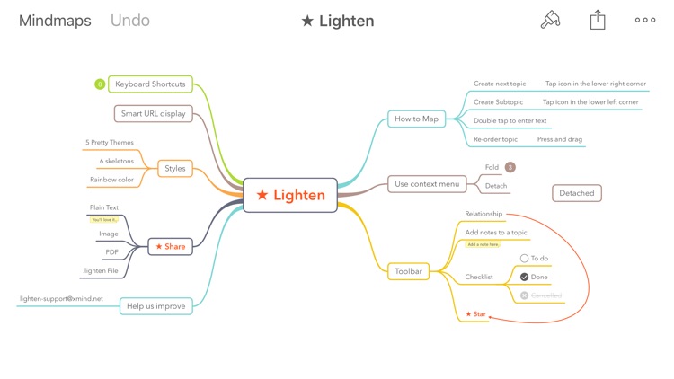 Lighten - Brainstorming & Mind Mapping by XMind
