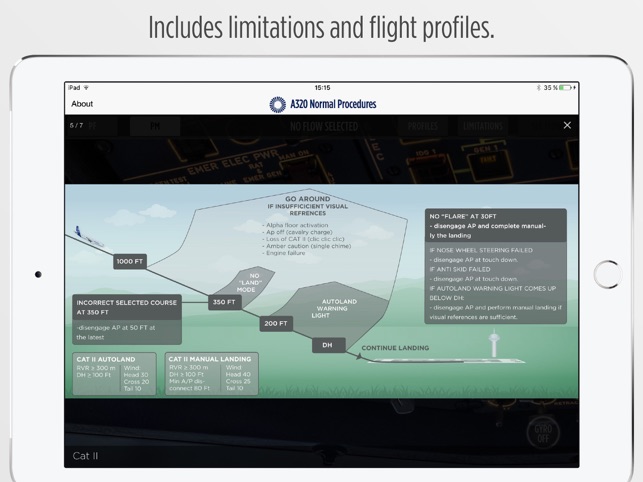 Airbus A320 Normal Procedure Trainer(圖2)-速報App