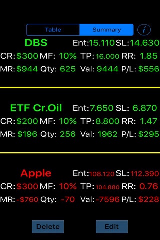CFD/ETF Risk Calculator screenshot 4