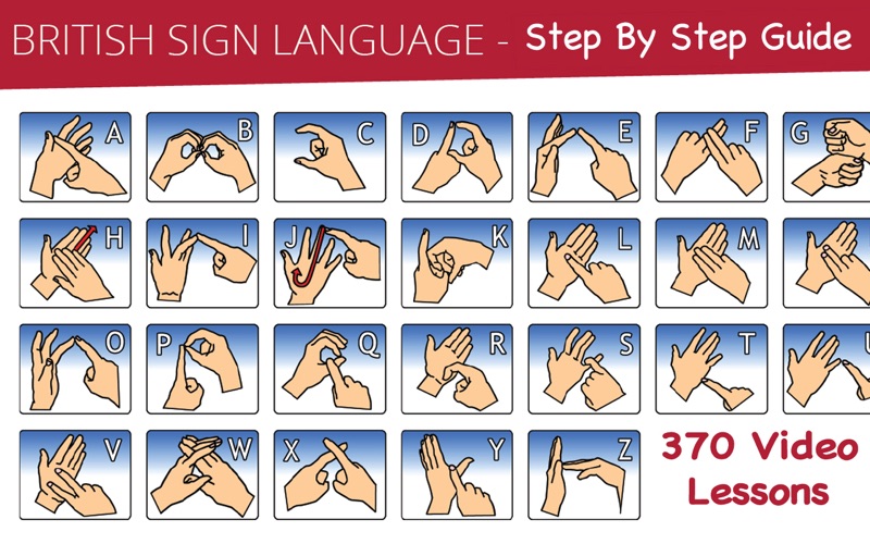 Step By Step Guide! British Sigh Language thumbnail 1